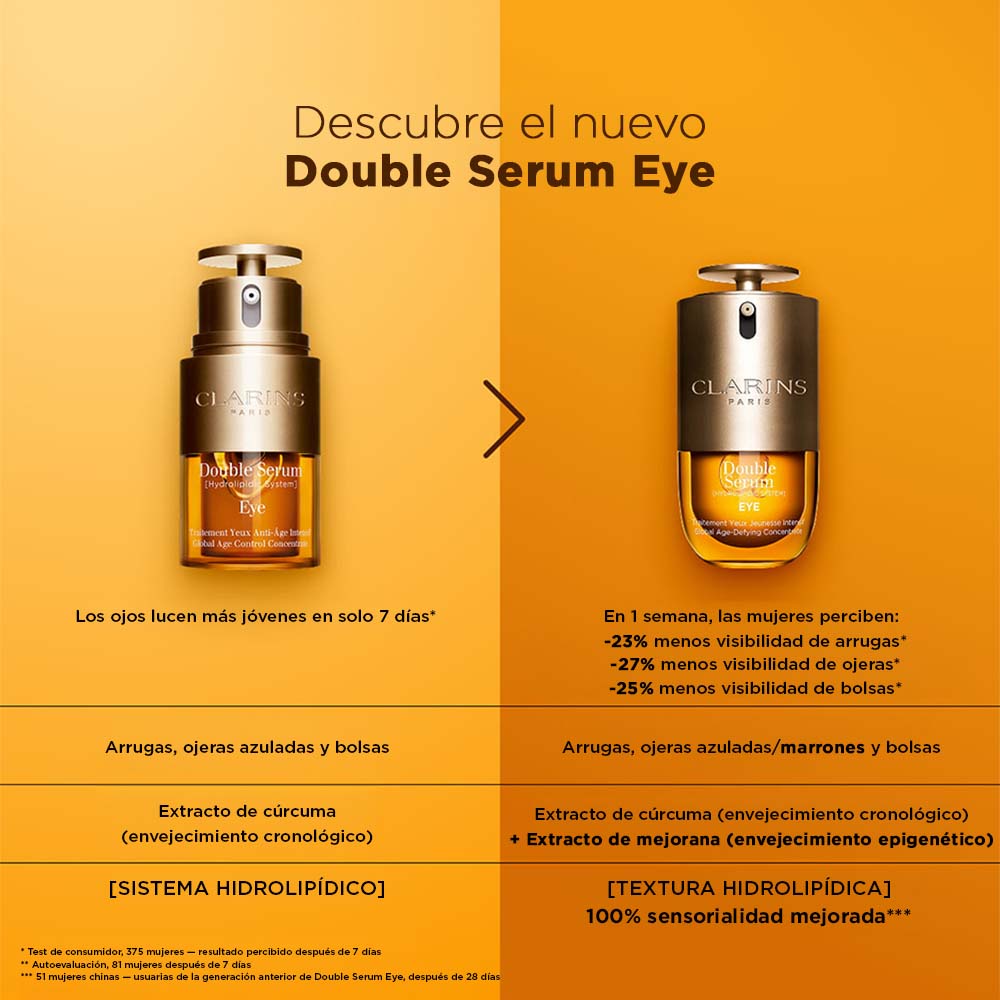 DOUBLE SERUM EYES (SUERO ANTIEDAD PARA OJOS)